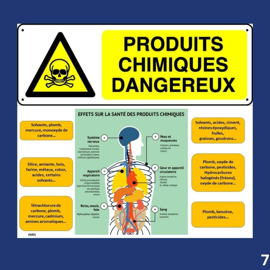 Dangerosité des produits chimiques sur la santé